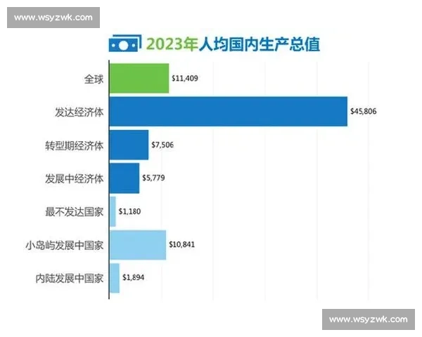 中国与全球视野下的经济、科技与文化竞争格局深度解析