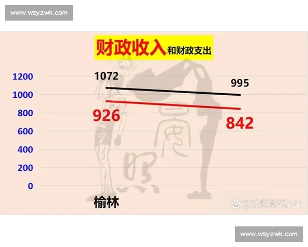 北京对阵上海城市实力全景对比下的经济文化创新竞争新格局